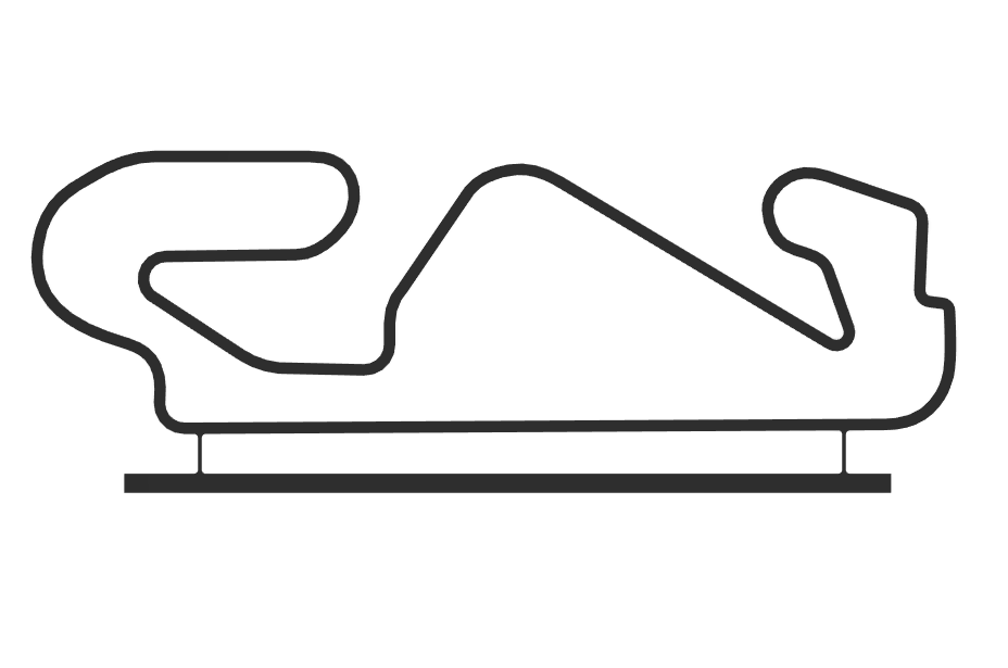 Circuit de Barcelona-Catalunya